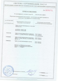 2018.06.20 Туймазы - Трубы сварные электросварные, в том числе оцинкованные. Приложение 2 - сертификат на сваи