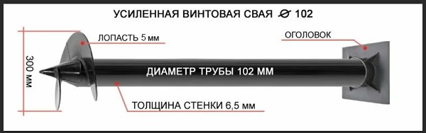 Купить сваи толщиной стенок от 6 мм в Туймазах по цене 1428 рублей | Интернет-магазин свай