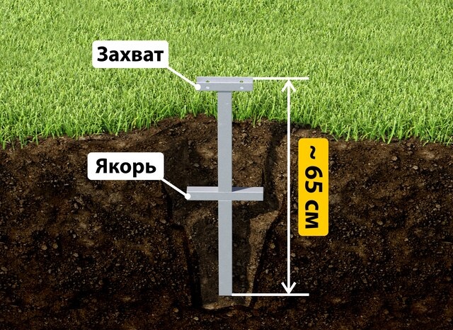 Купить якорные сваи для теплицы от производителя - лучшая цена в Туймазах от 2644 руб